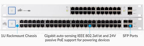 Ubiquiti Networks