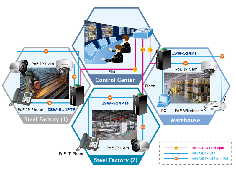 General information