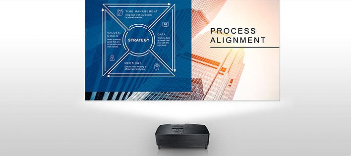 Dell PROJ-P318S Projector Casting a Presentation Slide About Process Alignment Strategy