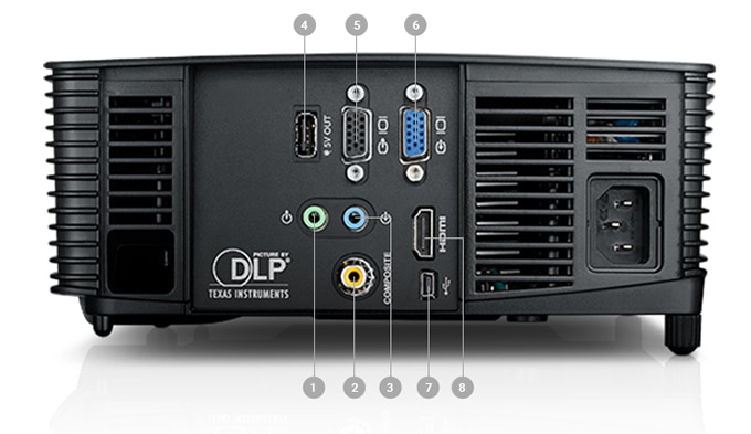 Back of the Dell PROJ-P318S Projector Showing Its Ports and Connections