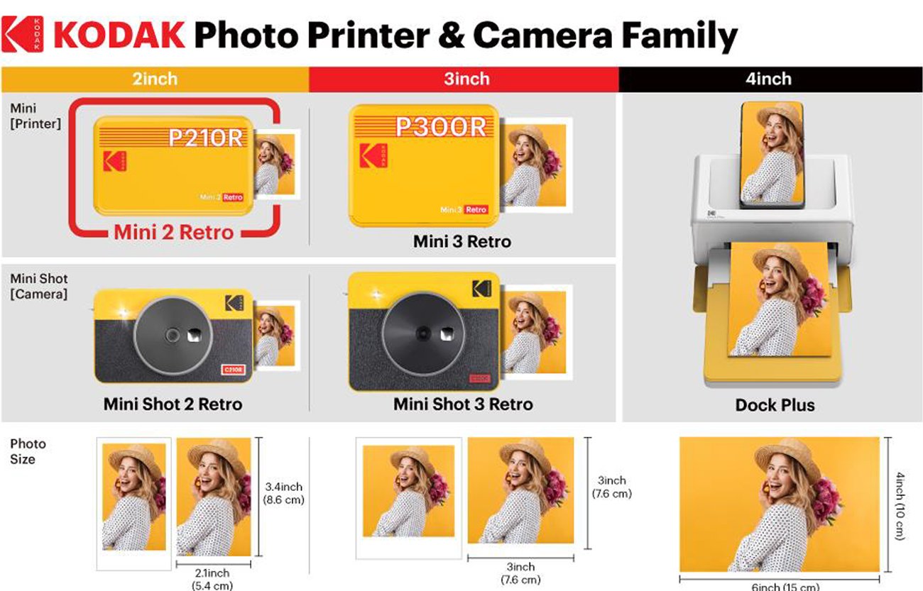 Kodak Mini 2 Retro Portable Instant Photo Printer, Wireless Connection,  Compatible with iOS, Android & Bluetooth, Real Photo (2.1x3.4?), 4Pass on  OnBuy