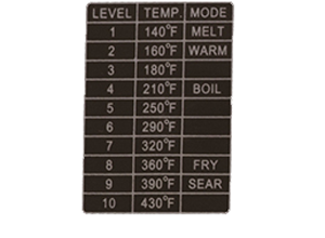 general information