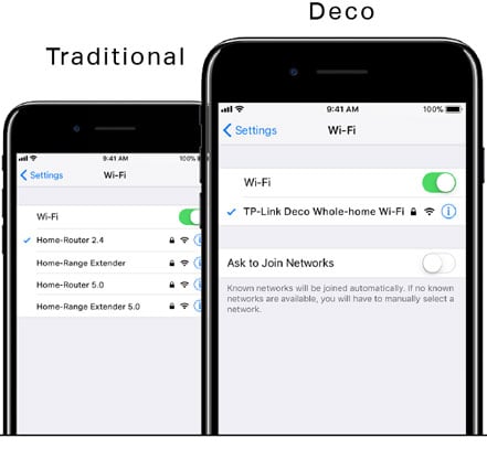    Two screenshots from mobile phone when connected to traditional Wi-Fi and to Deco Wi-Fi