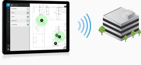 Ubiquiti