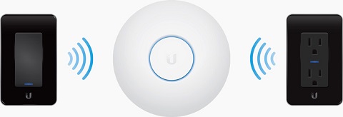 Ubiquiti