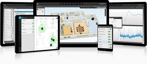 Ubiquiti