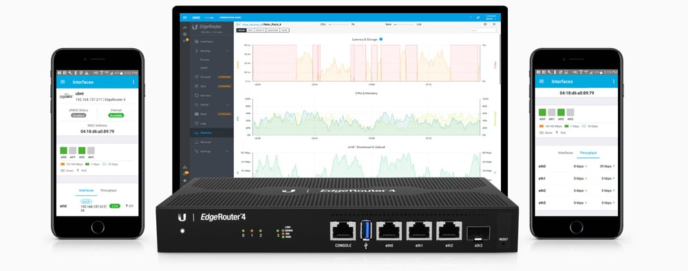 Ubiquiti EdgeRouter ER-4 - router - desktop (UBI-ER-4-US) - Newegg.com