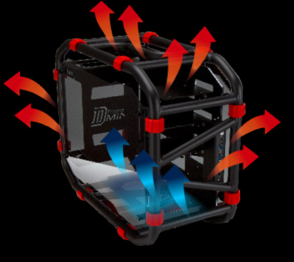 IN WIN GR D-Frame mini OPEN-AIR Chassis