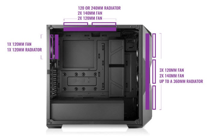 Two Cooler Master MasterBox TD500 Cases with Graphics Indicating what Kinds of Fans Can Be Installed Inside