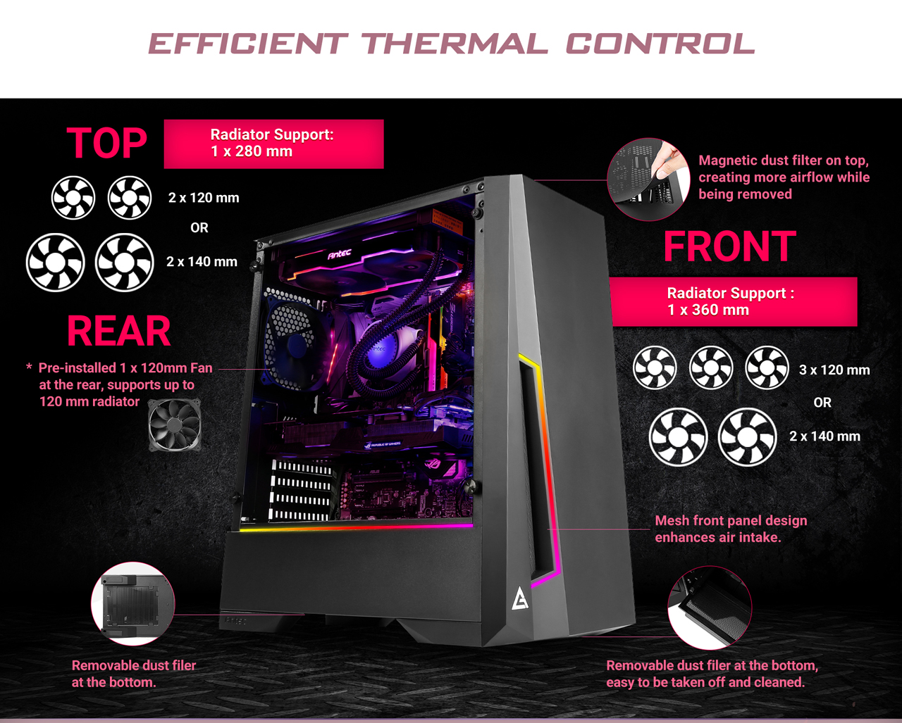 Efficient Thermal Control