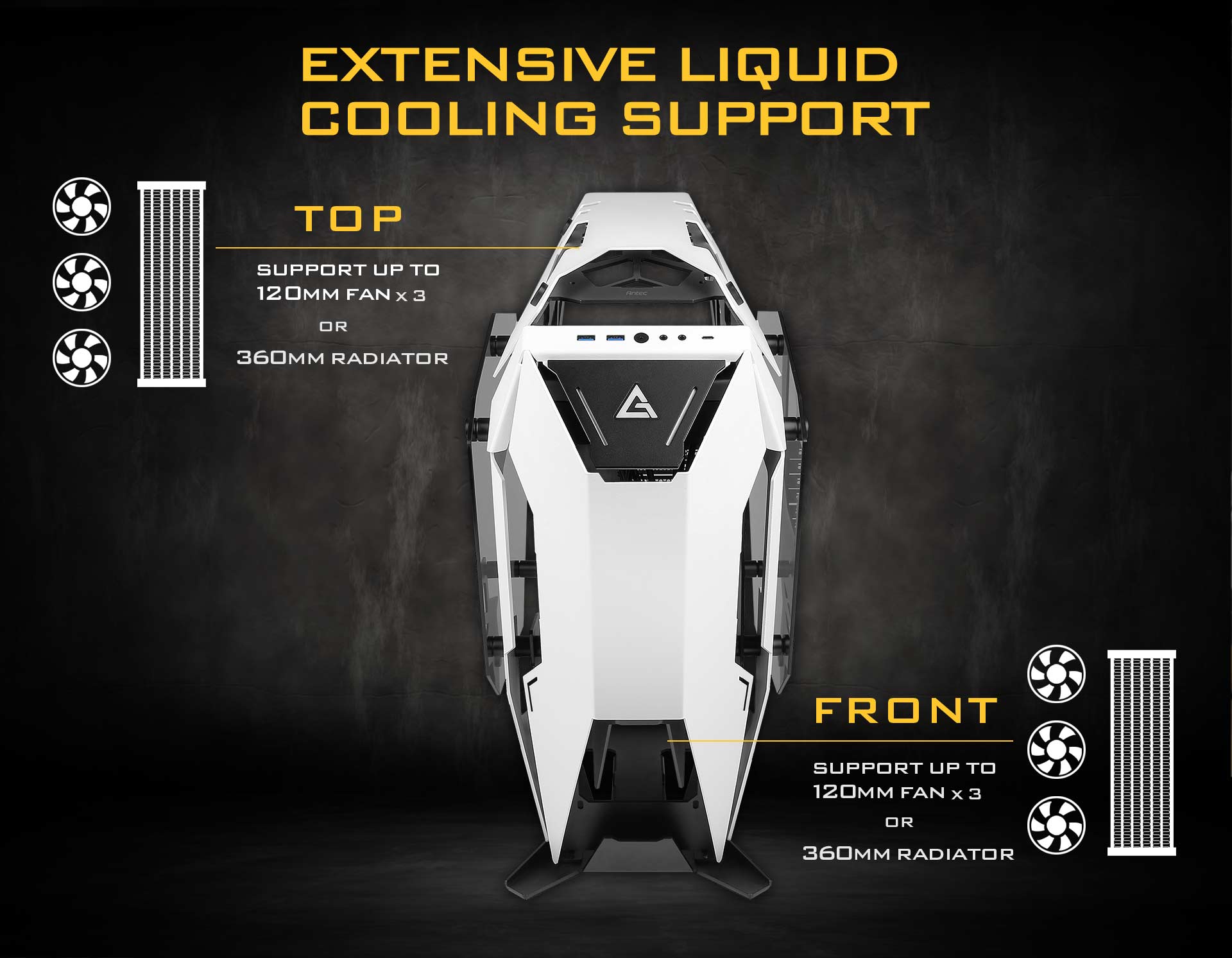 Antec Torque Facing Forward with a header that reads: EXTENSIVE LIQUID COOLING SUPPORT - There are also graphics and text that indicate up to three 120mm fans or a 360mm radiator on and up to three 120mm fans or a 360mm radiator can be installed in front