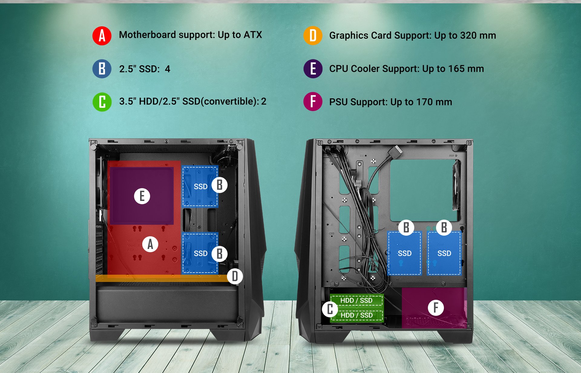 NX Series NX310 Mid Tower ATX Gaming Case supports the SSD specifications and installation location