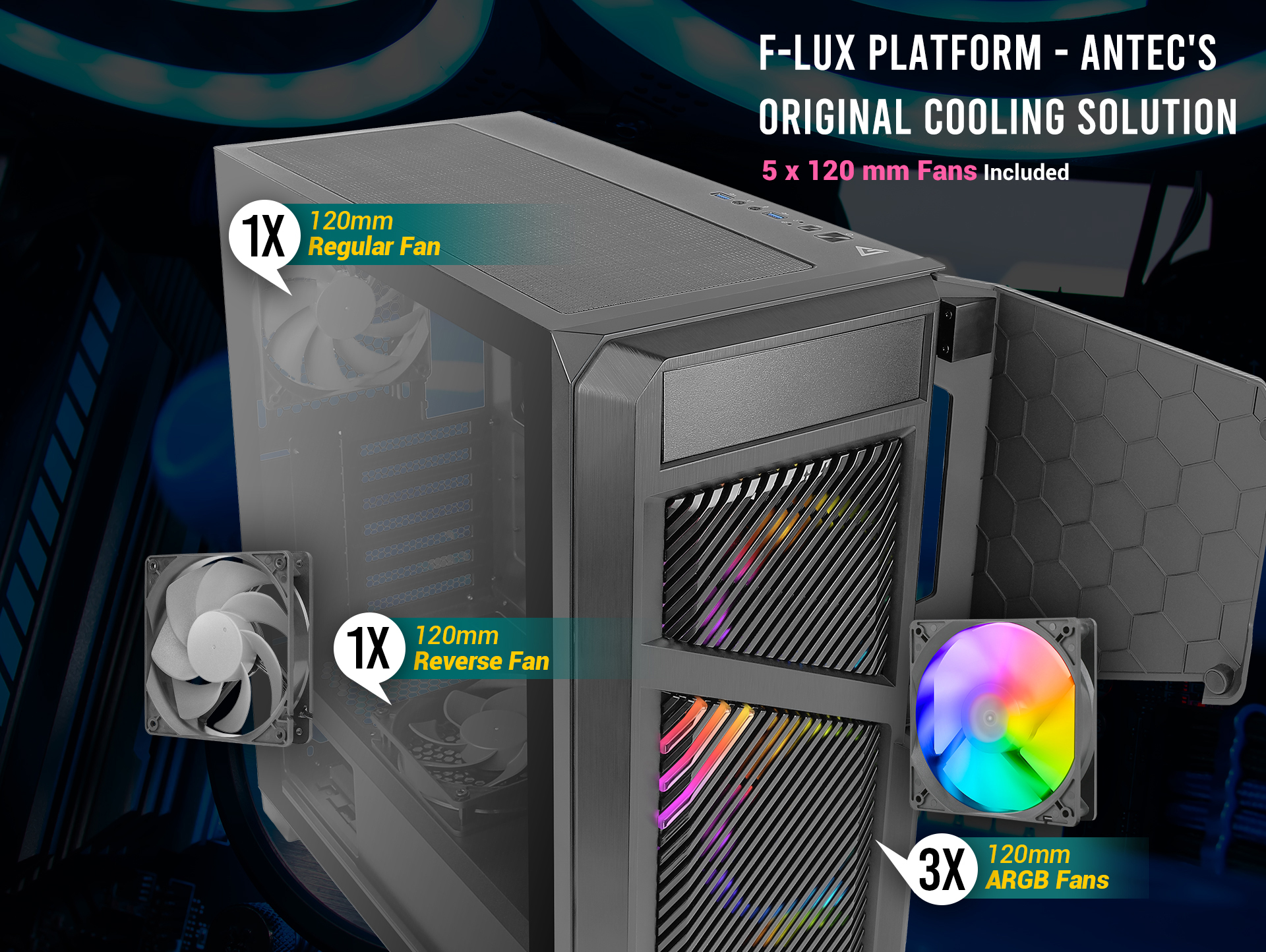 Antec DP502 FLUX Computer Case