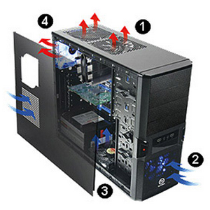 The Cooling System - Air Cooling