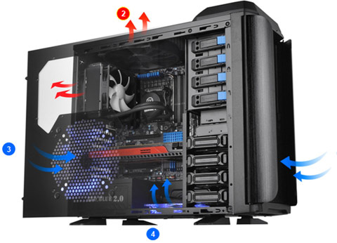 Thermaltake Case