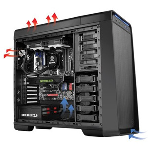 Thermaltake Case