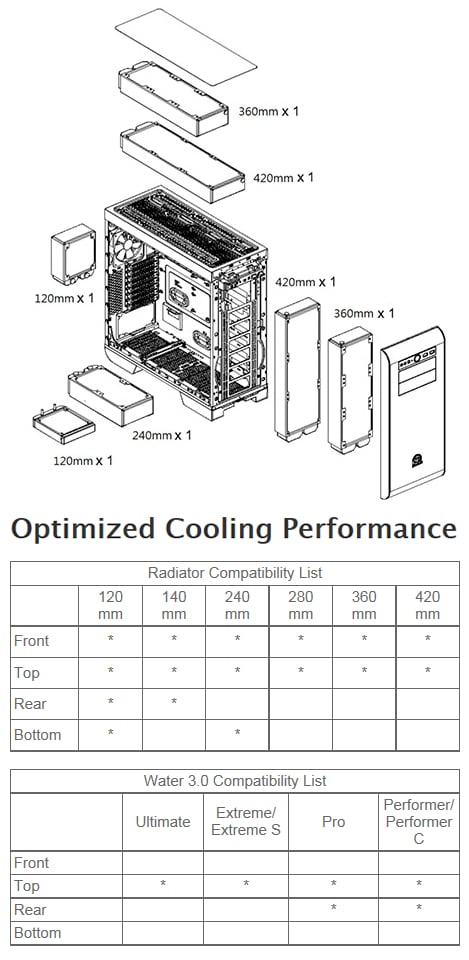 Thermaltake