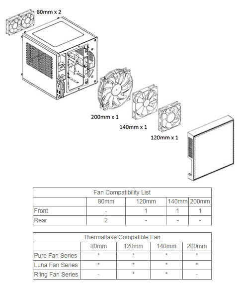 Thermaltake