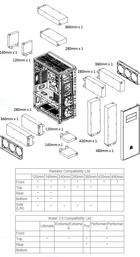 Thermaltake