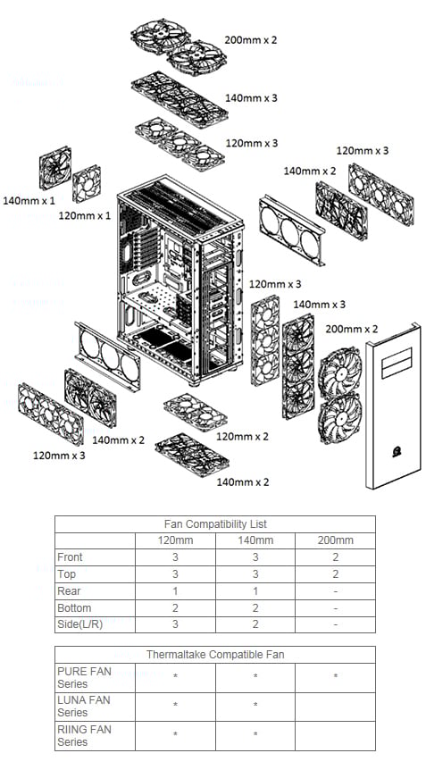 Thermaltake