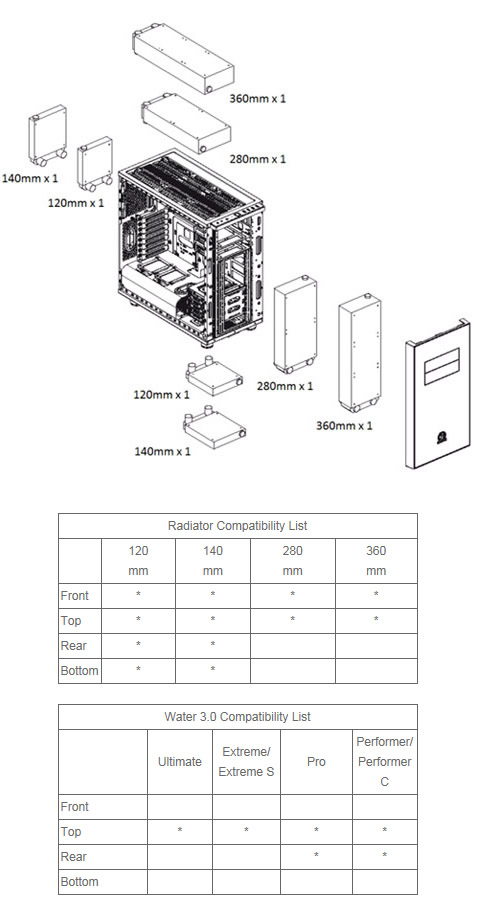 Thermaltake