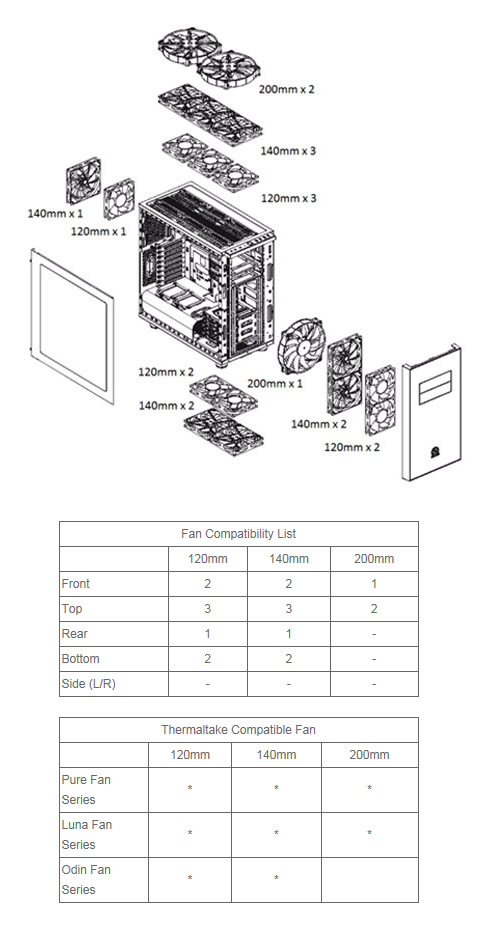 Thermaltake