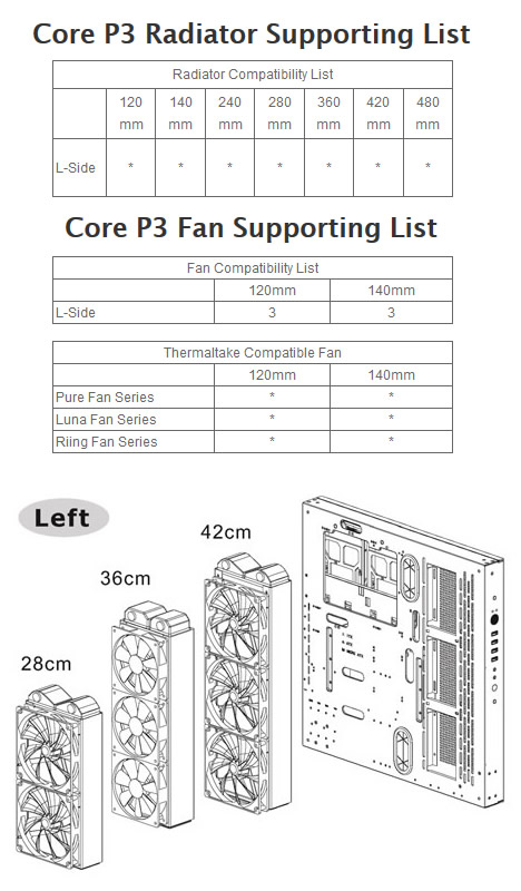Thermaltake