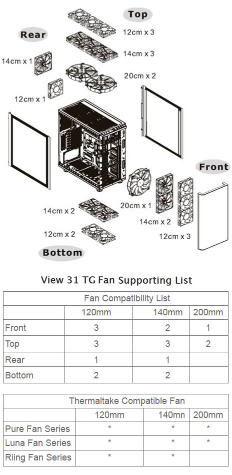 Thermaltake