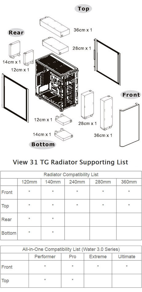 Thermaltake