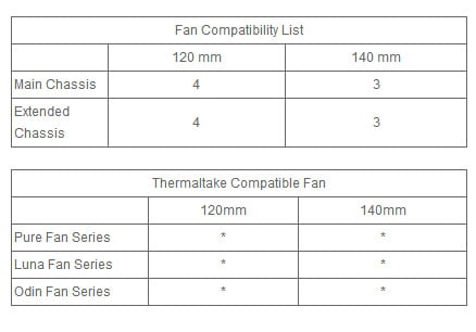 Thermaltake