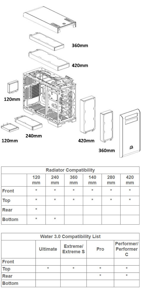 Thermaltake