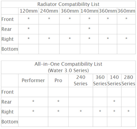 Thermaltake