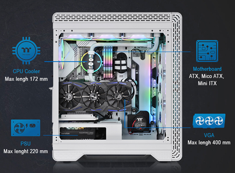 Superior Hardware and Liquid Cooling Support