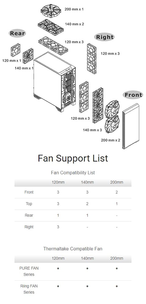 Level 20 RS ARGB Mid Tower Chassis