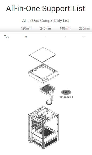 Thermaltake Computer Case