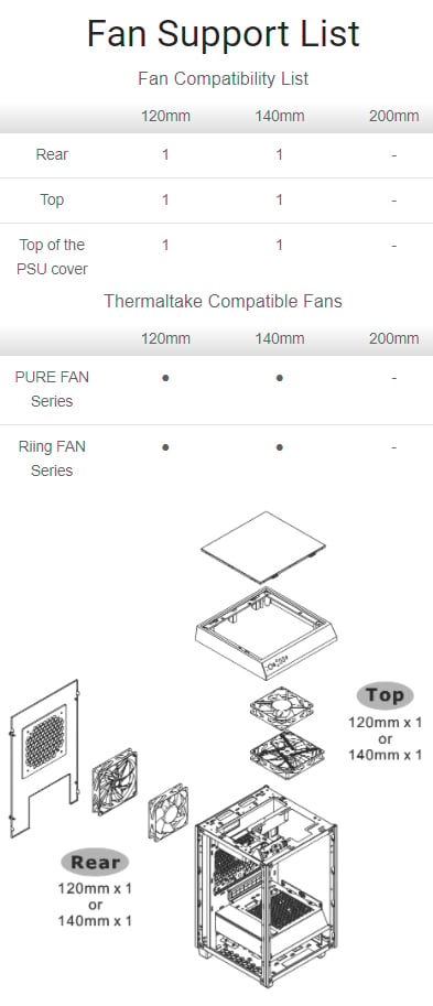 Thermaltake Computer Case