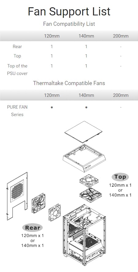 Thermaltake Computer Case