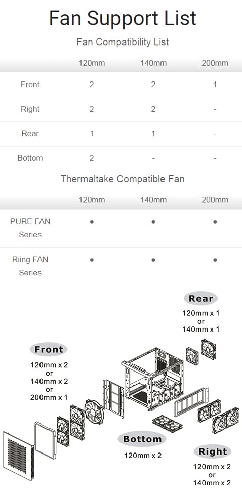 Thermaltake Computer Case