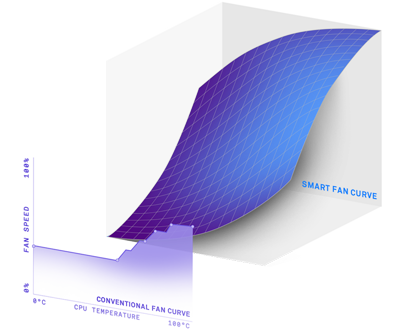 NZXT