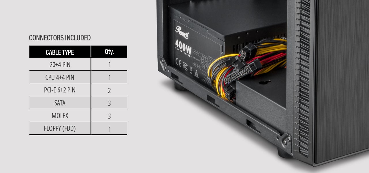400W power supply unit CE and FCC certified PSU and the detail of the cable 