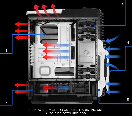 RAIDMAX AGUSTA ATX 605BW PCケース 本体 ホワイト NeweggBusiness - RAIDMAX AGUSTA ATX-605BW Black / White Steel ATX