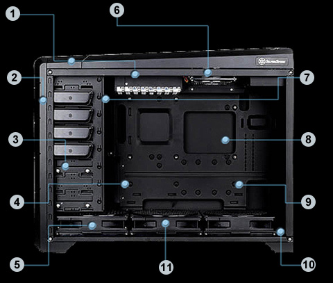 SilverStone case