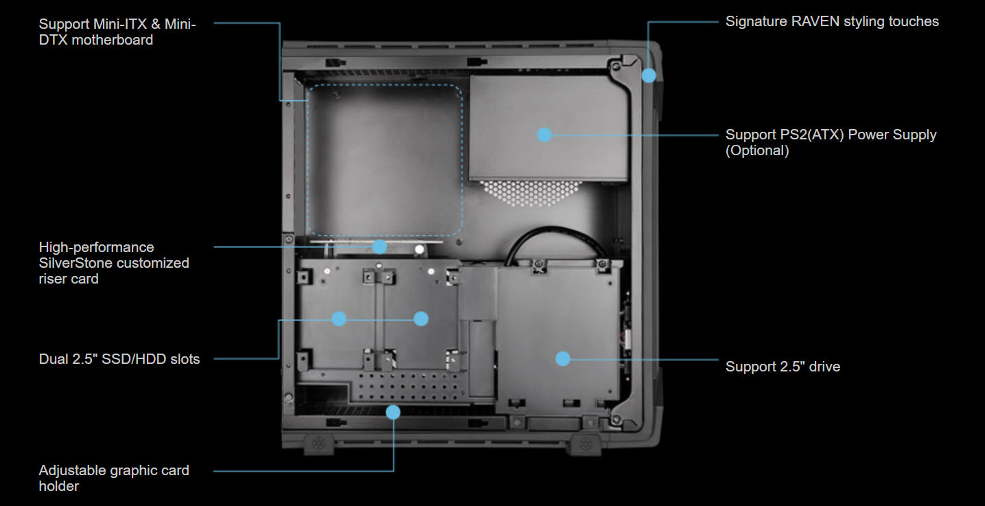 SilverStone RVZ03-ARGB SST-RVZ03W-ARGB White Computer Case