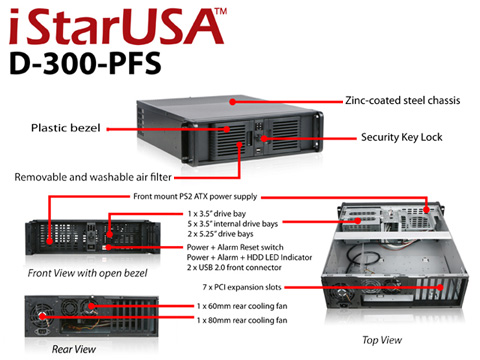 iStarUSA