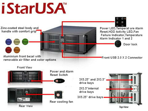 iStarUSA D-400-6-RED