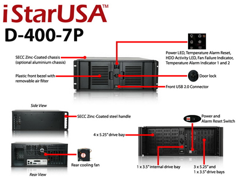 StarUSA