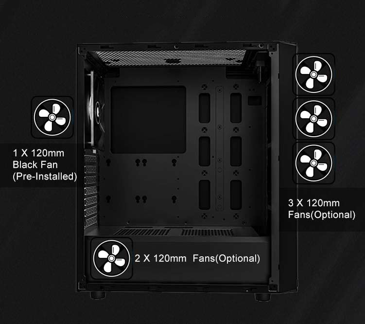 Sama Case Facing to the Right with Graphics and Text Indicating: 1x 120mm Black Fan Comes Pre-Installed in the Rear, Two 120mm fans can be installed on bottom and three fans can be installed in front