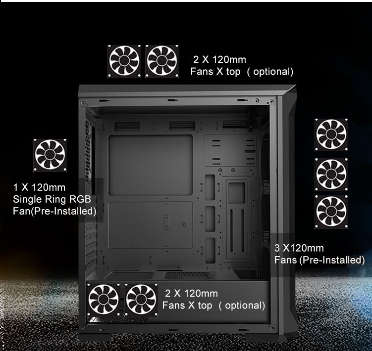 DIYPC SAMA TANK-RGB Case Facing to the Right with Its Side Panel Removed and graphics and text that indicate: two 120mm fans can be installed on top, one 120mm comes pre-installed in the rear, two 120mm fans can be installed on bottom and three 120mm fans can be installed in front