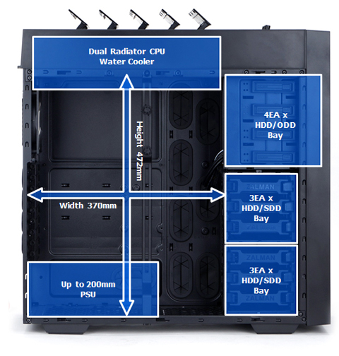 ZALMAN PC Case