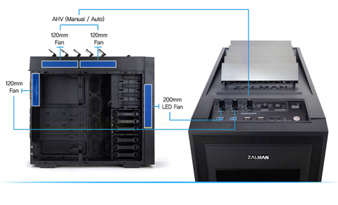 ZALMAN PC Case